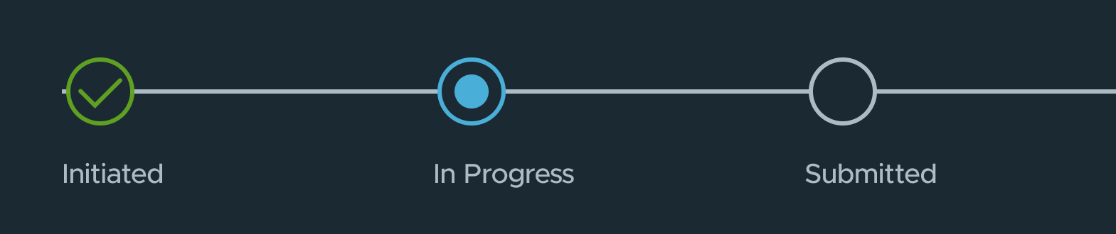 Status Management phases